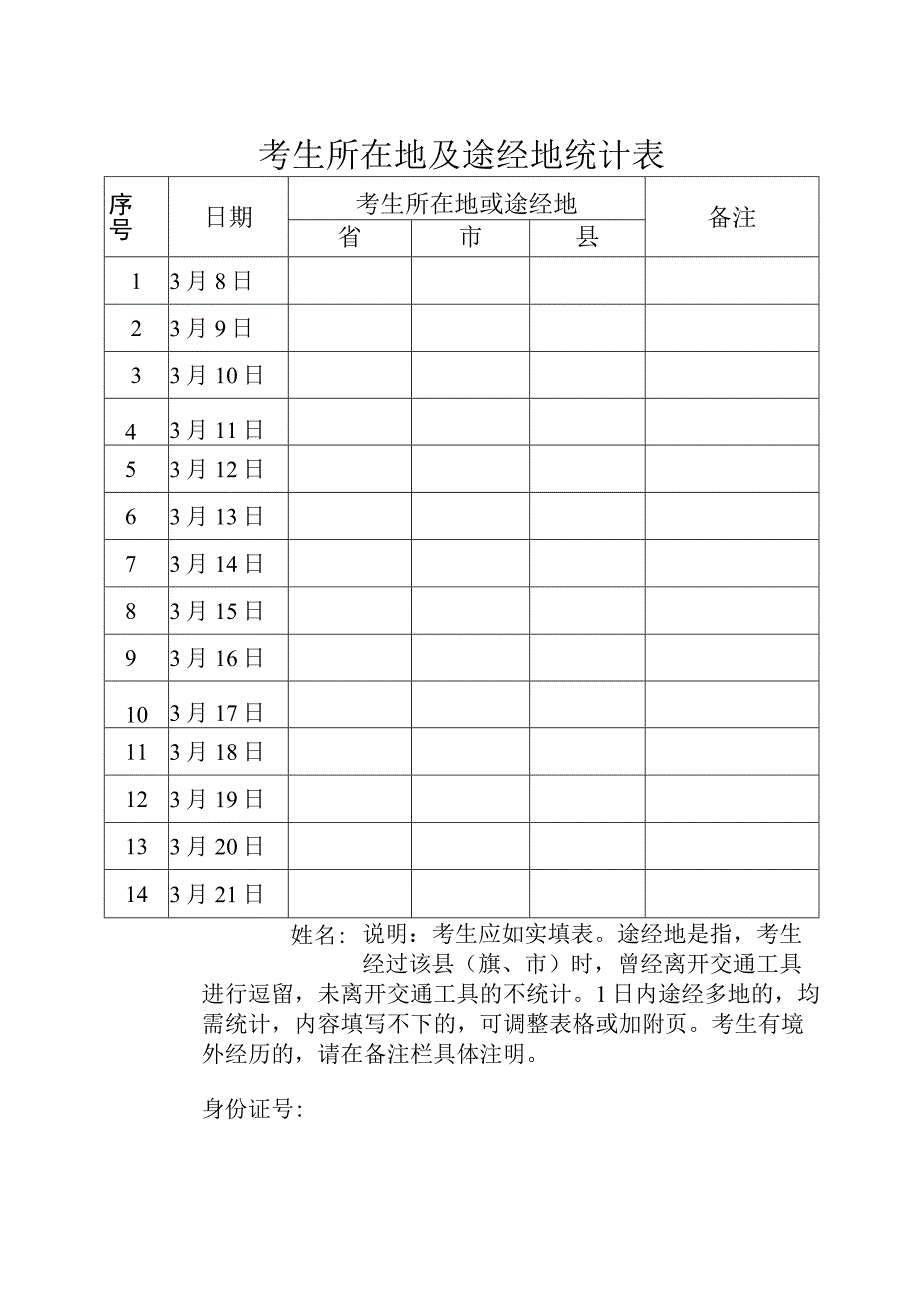 考生所在地及途经地统计表.docx_第1页