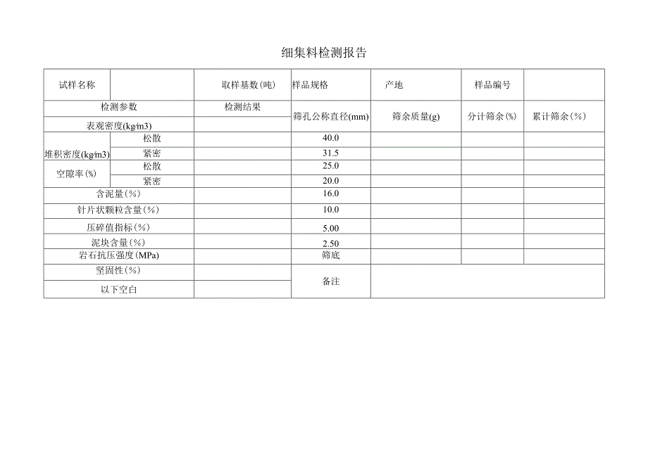 细集料检测报告.docx_第1页