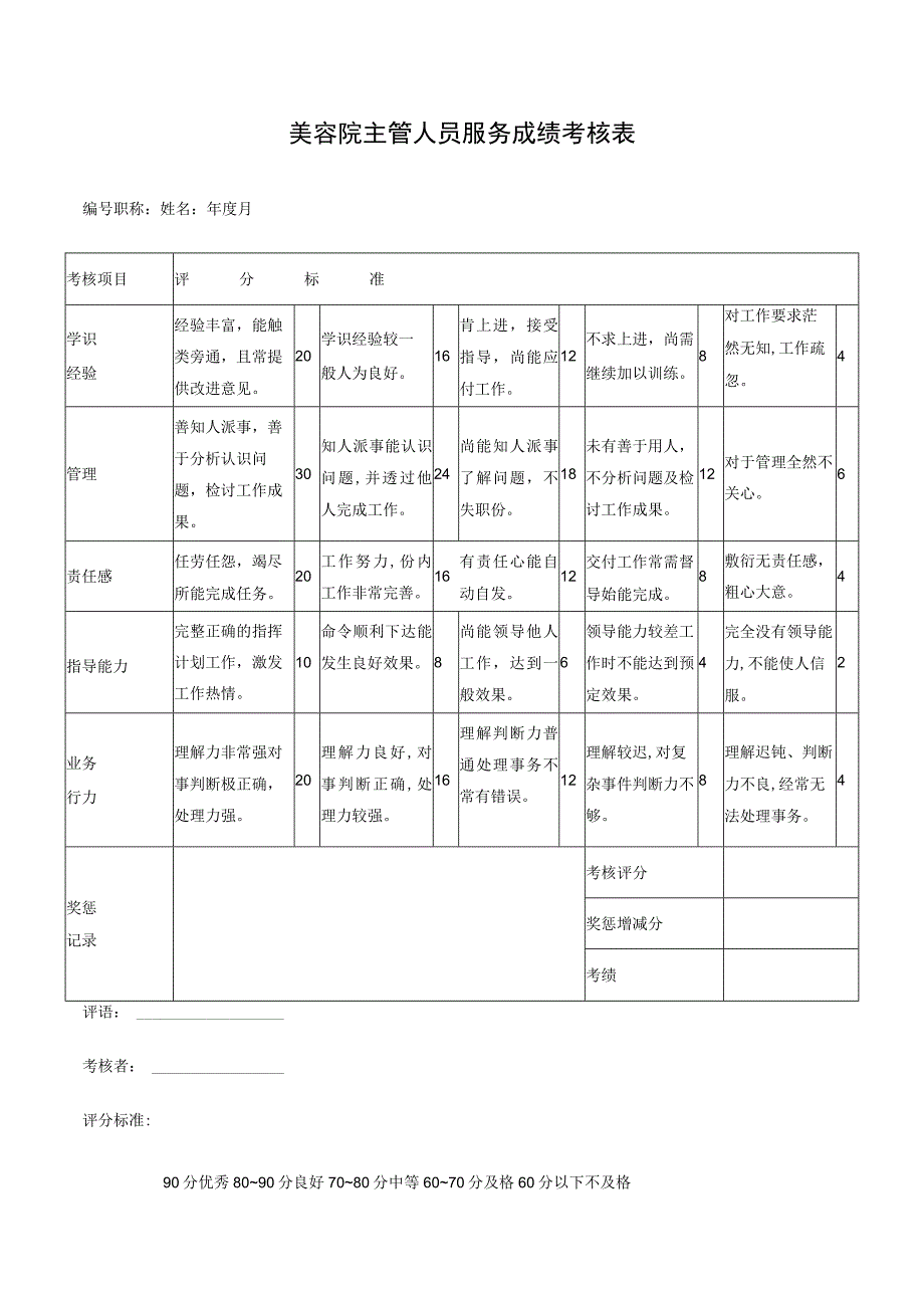 美容院主管服务成绩考核表.docx_第1页