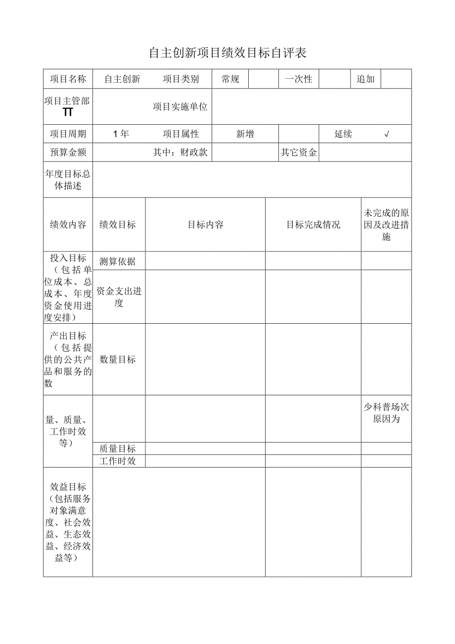 自主创新项目绩效目标自评表.docx_第1页