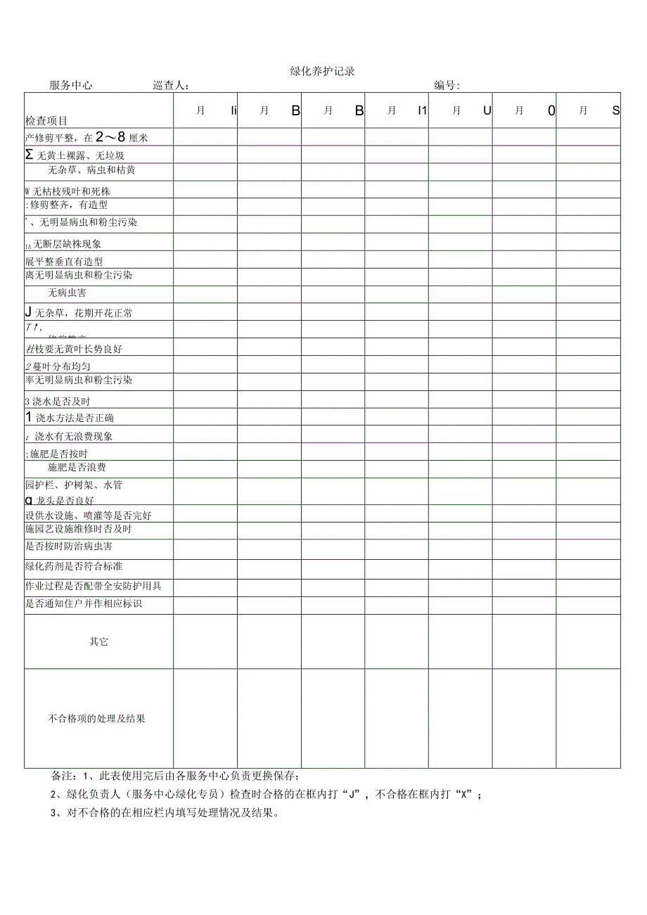 绿化养护记录.docx_第1页