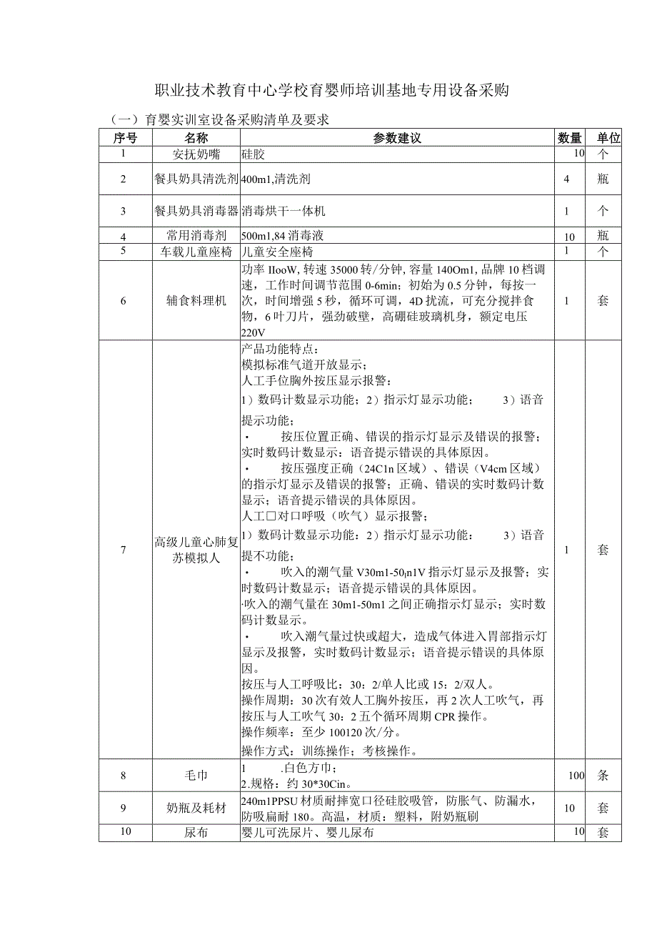 职业技术教育中心学校育婴师培训基地专用设备采购文件.docx_第1页