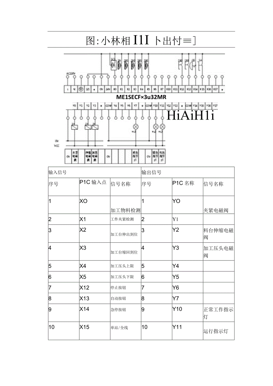 自动化设计题.docx_第2页