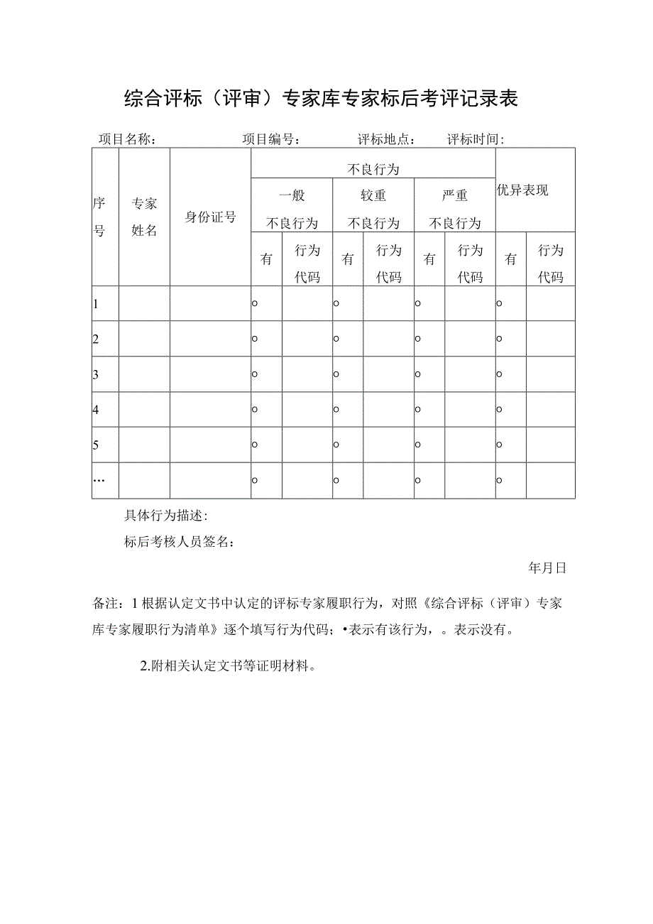 综合评标（评审）专家库专家标后考评记录表.docx_第1页