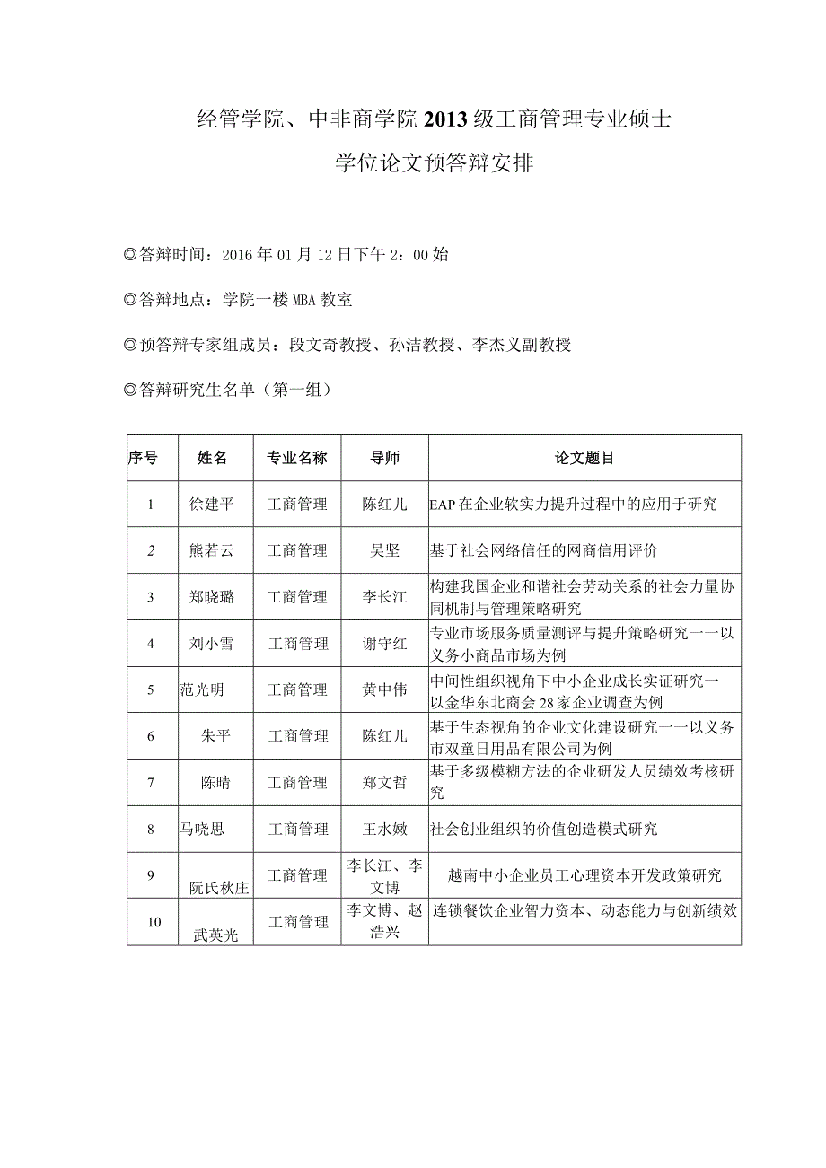 经管学院中非商学院2013级区域经济学专业硕士学位论文预答辩安排.docx_第2页