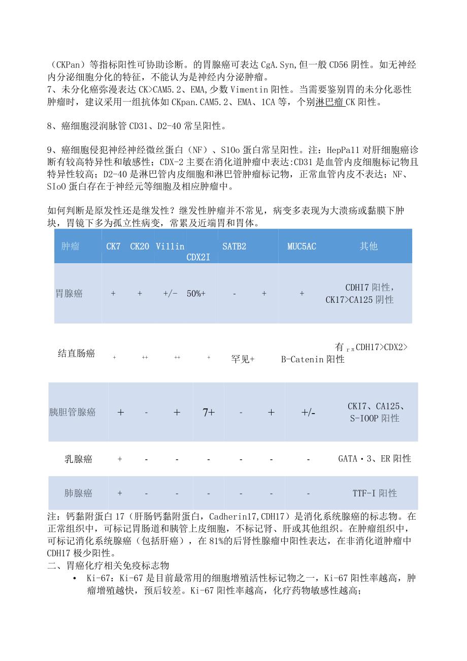 胃癌常用免疫组化指标解读全文.docx_第2页