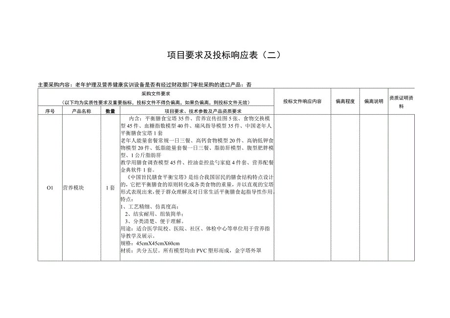 老年护理及营养健康实训实验室建设及设备采购项目.docx_第3页