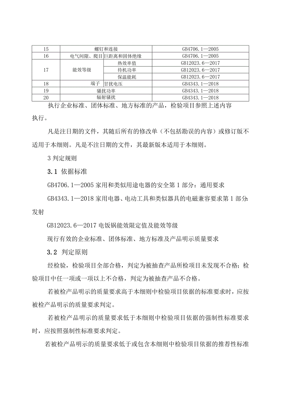 自动电饭锅产品质量河南省监督抽查实施细则2023年版.docx_第2页