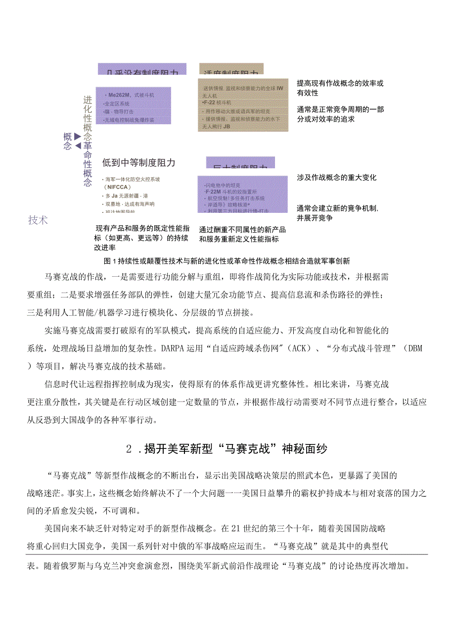 美军马赛克战概念发展研究.docx_第2页