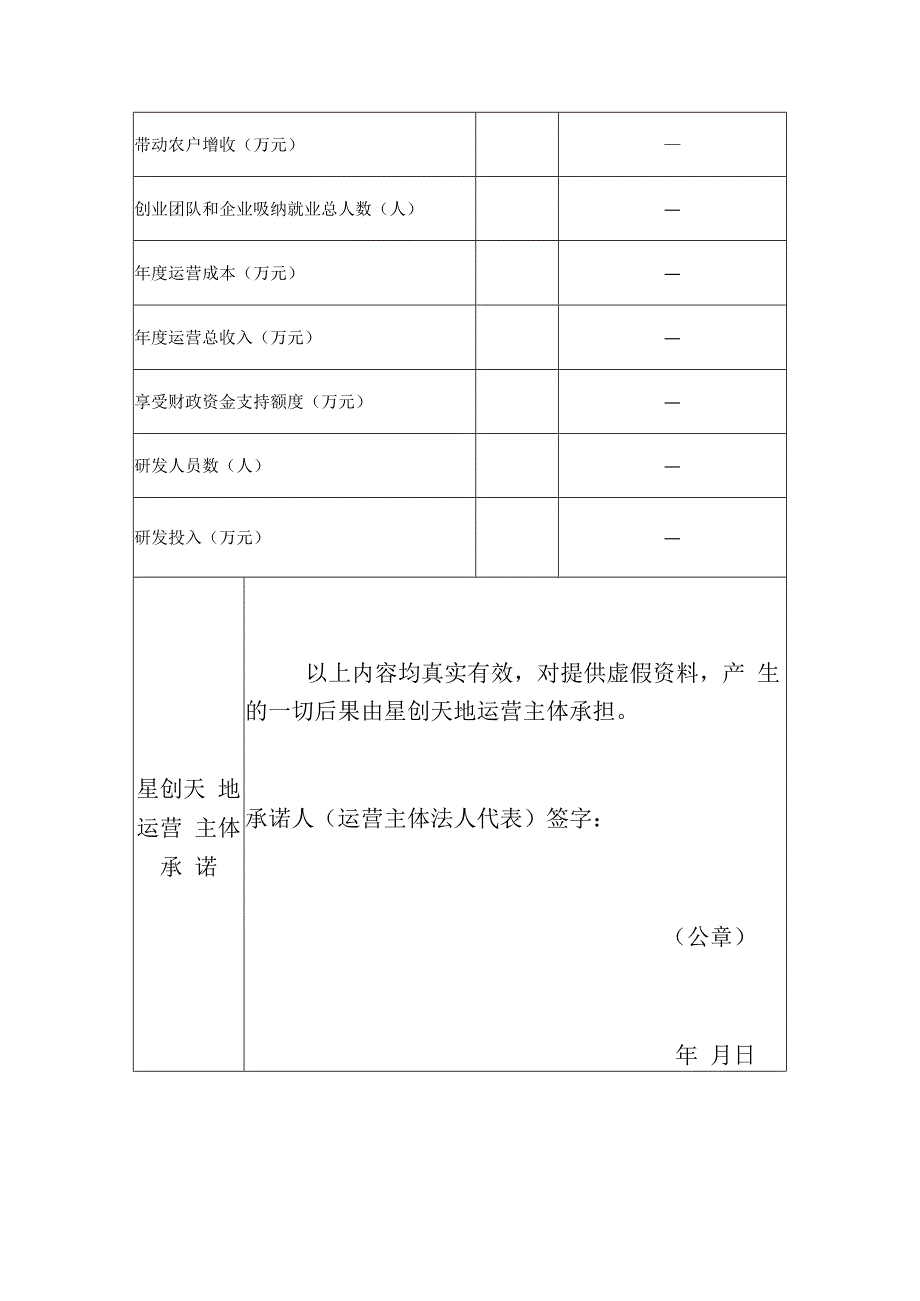 绩效评价基本信息表.docx_第3页