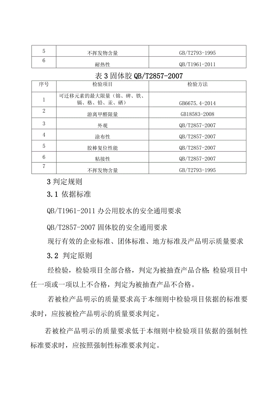 胶粘类文具产品质量襄城县监督抽查实施细则.docx_第2页