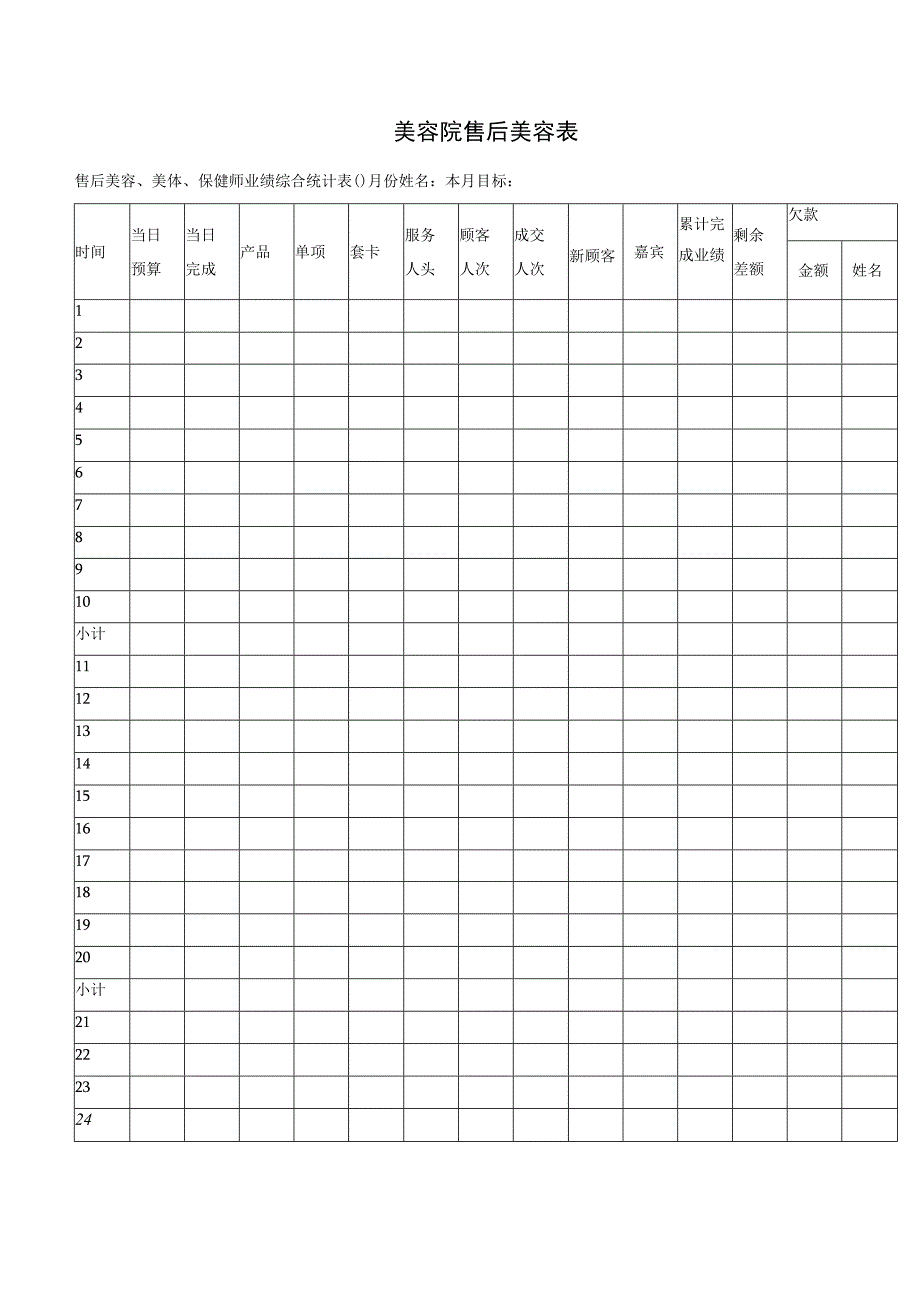 美容院售后美容表.docx_第1页