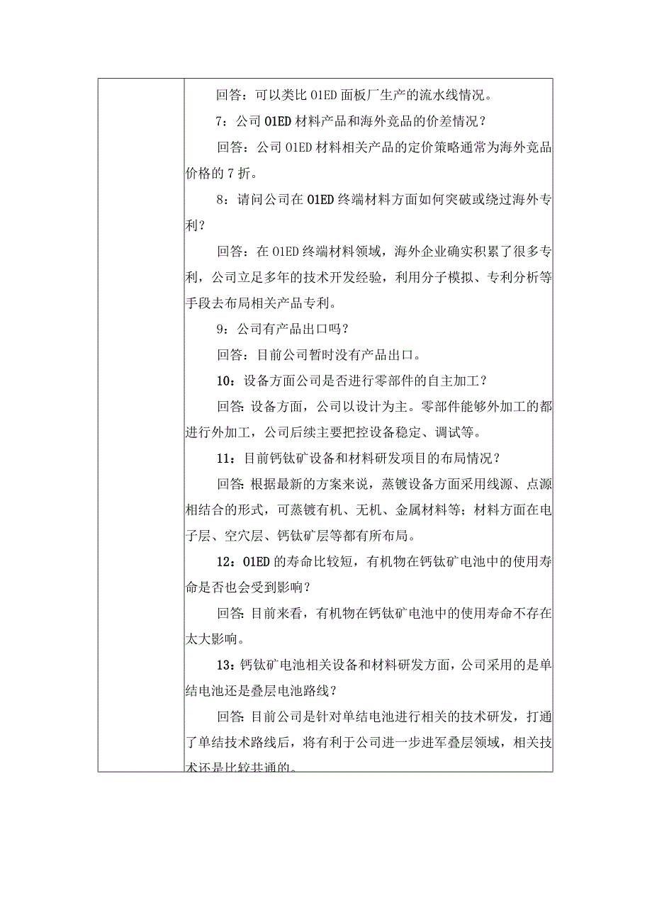 股票简称奥来德股票代码688378吉林奥来德光电材料股份有限公司3月份投资者关系活动记录表.docx_第3页