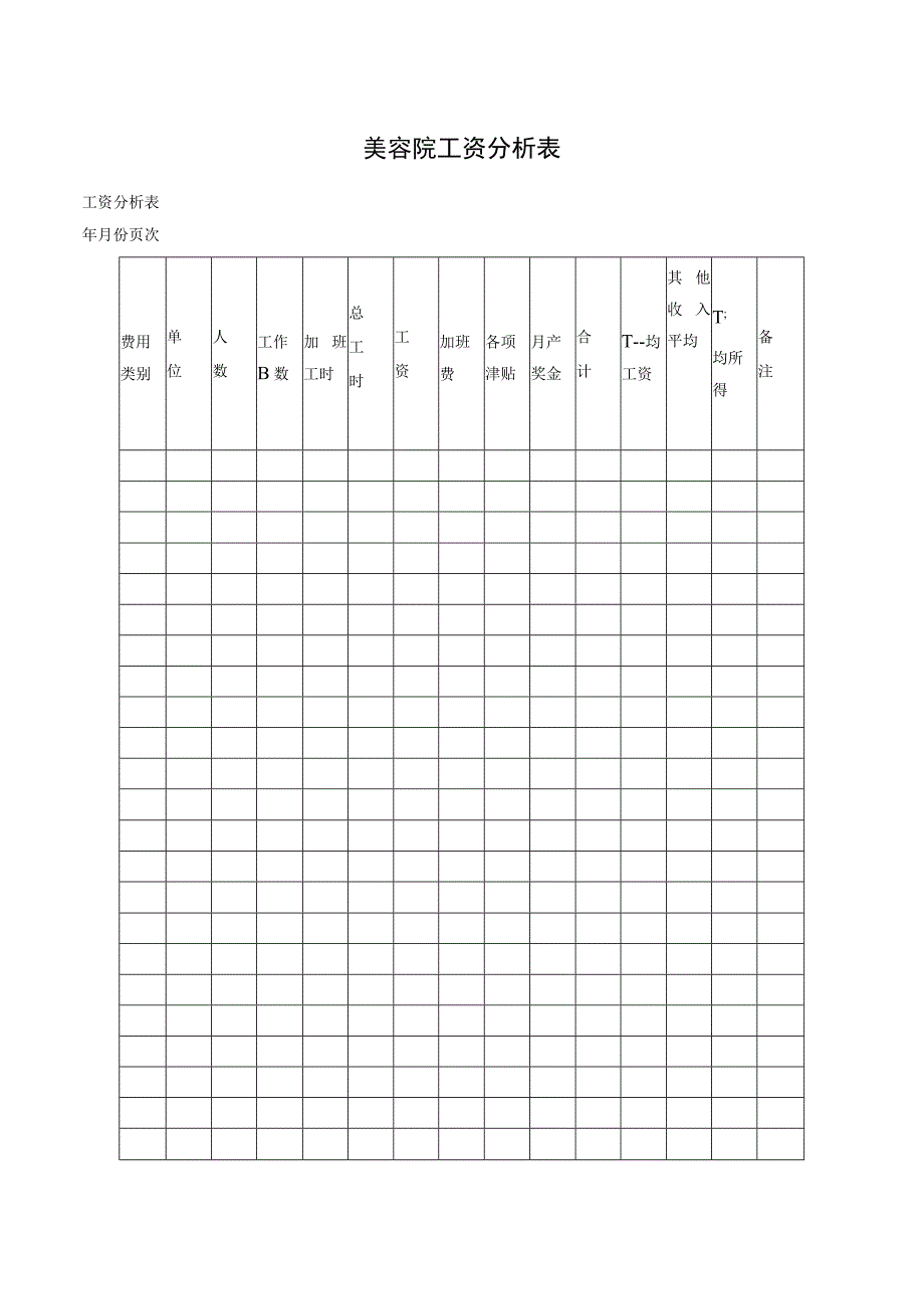 美容院工资分析表.docx_第1页