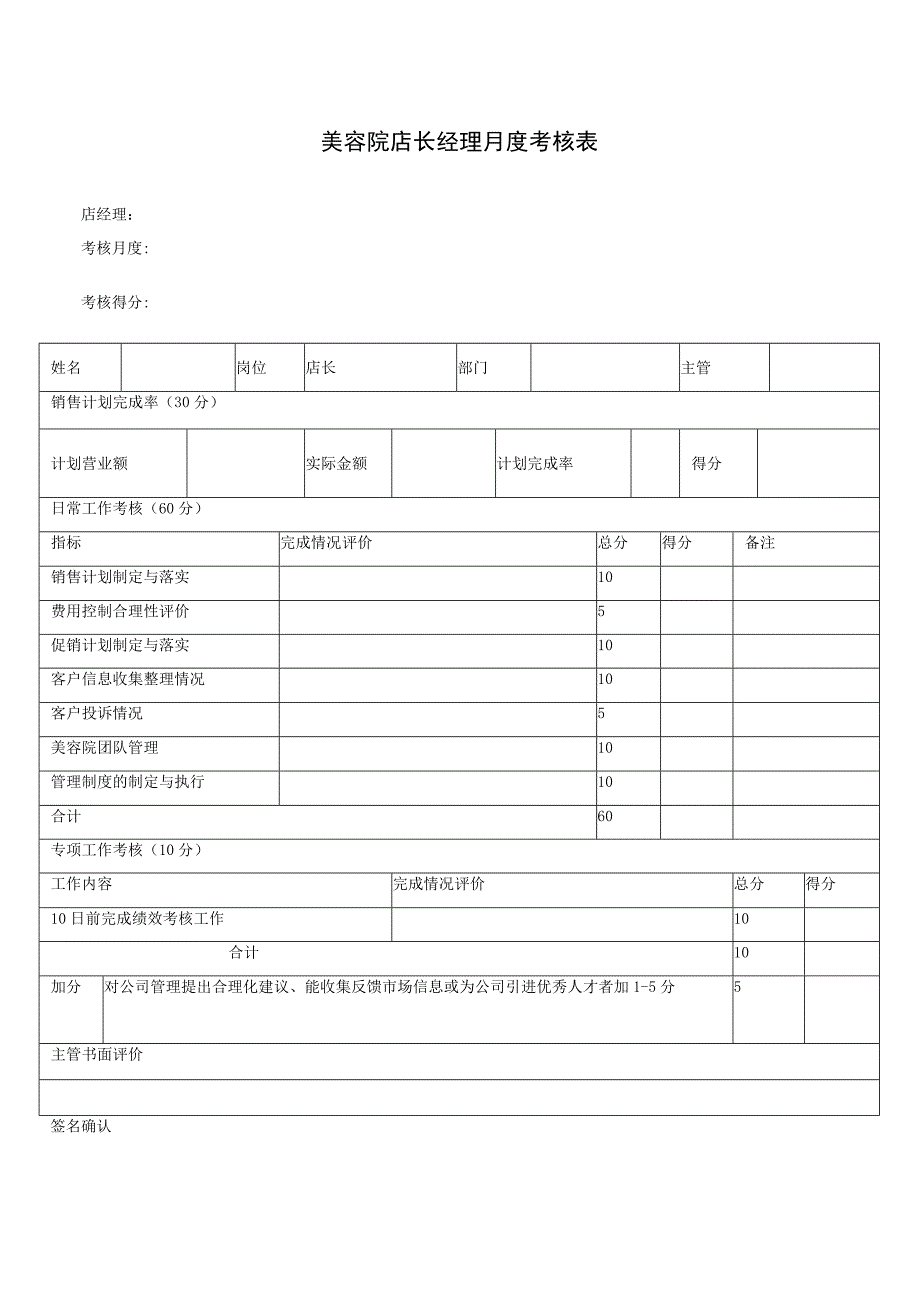 美容院店长经理月度考核表.docx_第1页