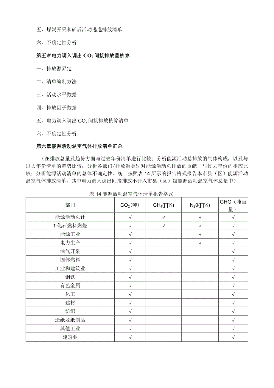 能源活动温室气体清单报告编制样式.docx_第3页