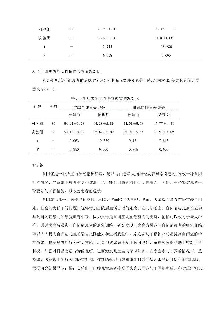 自闭症儿童康复中家庭共同参与干预的应用效果研究(1)(1)(1).docx_第3页