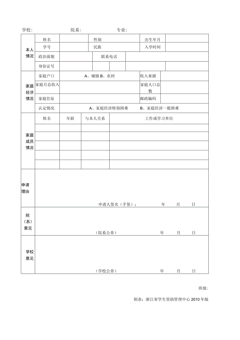 绍兴文理学院2011学年国家助学金名额分配表.docx_第2页