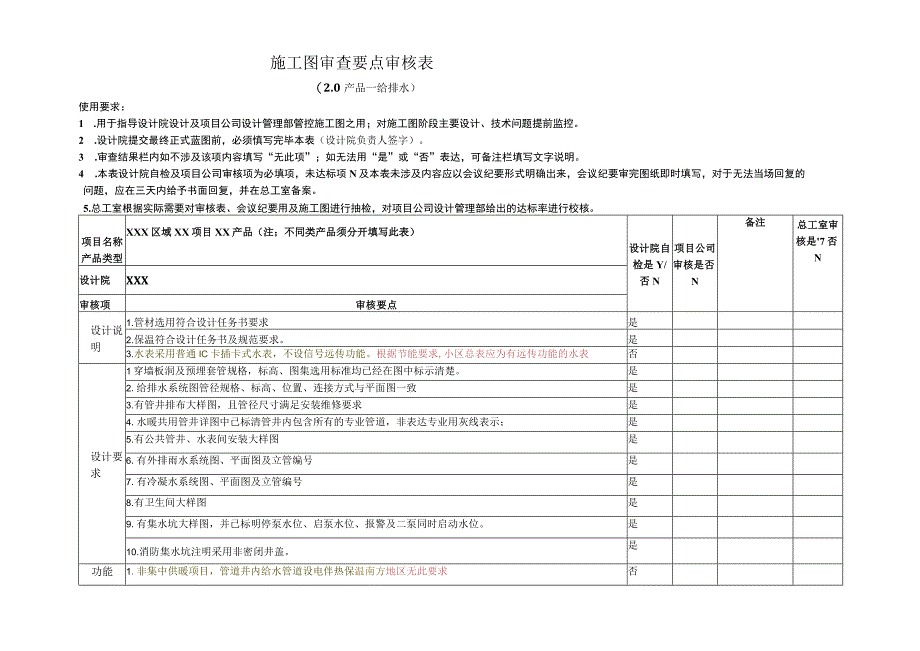 给排水专业住宅20产品施工图审查要点审核表.docx_第1页