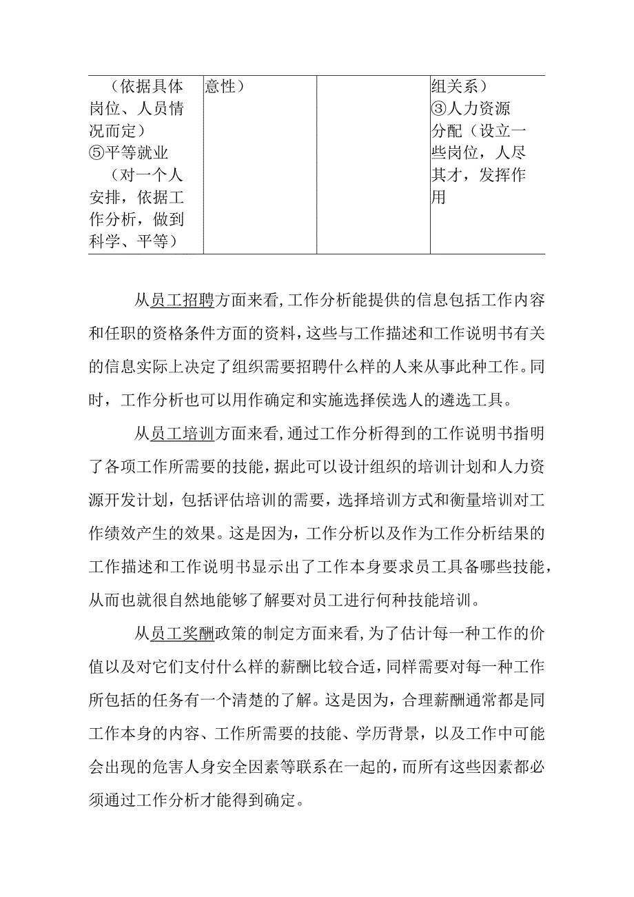 职务分析的应用.docx_第2页