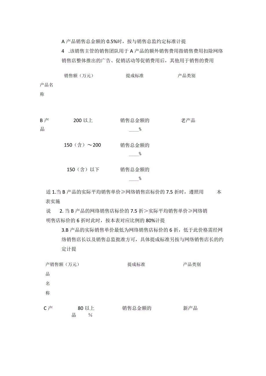 网络电商销售方案设计.docx_第2页