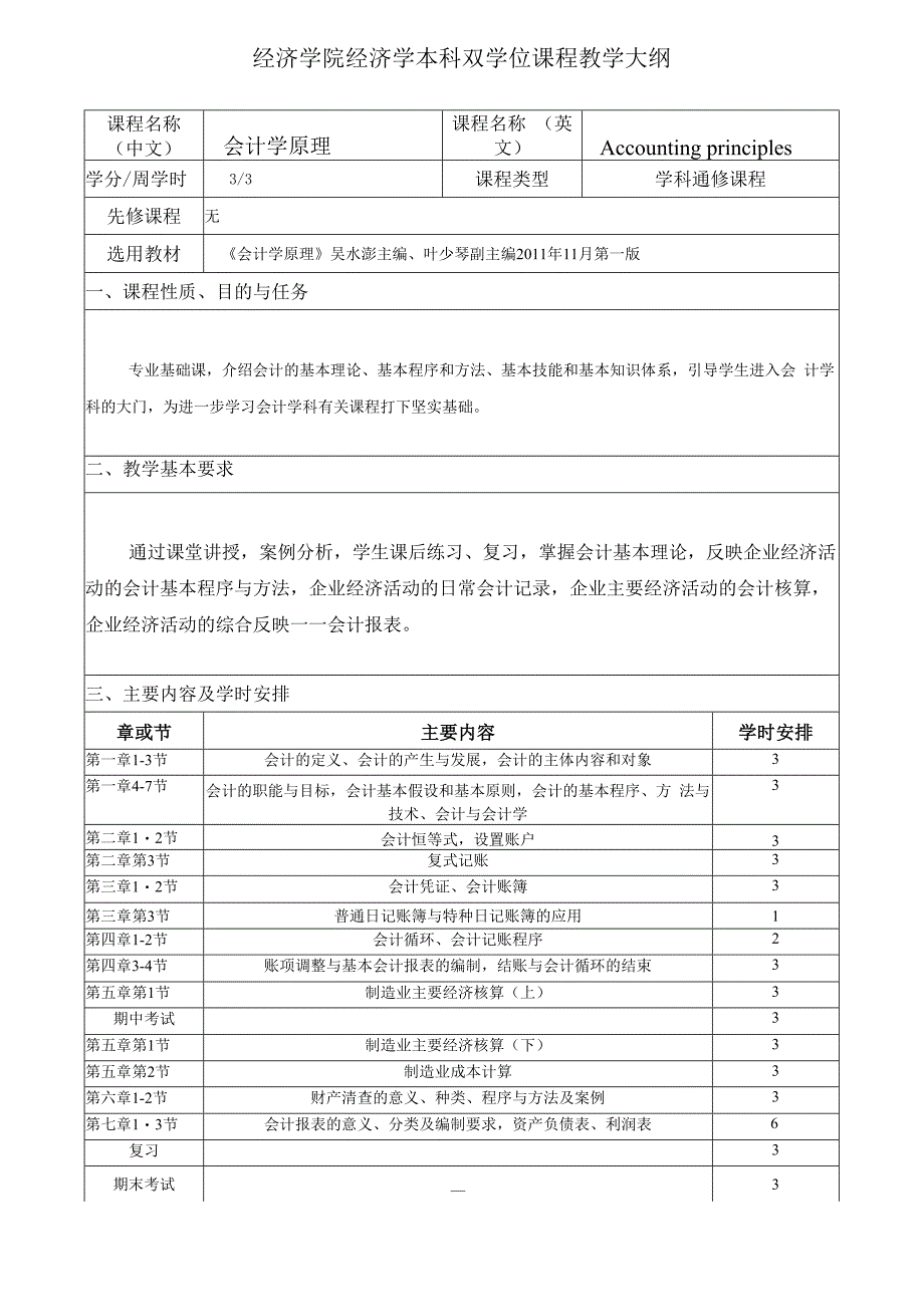 经济学院经济学本科双学位课程教学大纲.docx_第1页