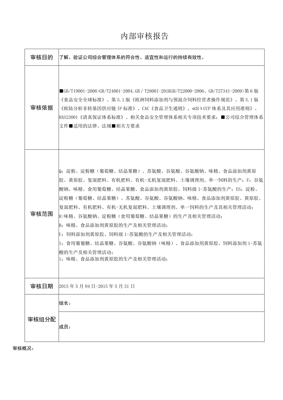 综合管理体系内审报告.docx_第2页