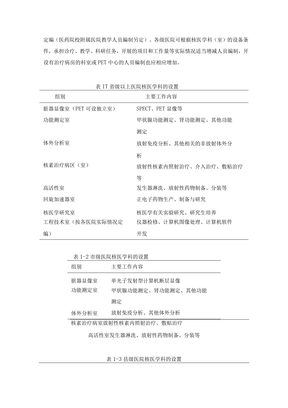 组建核医学科(室)的基本要素.docx_第2页