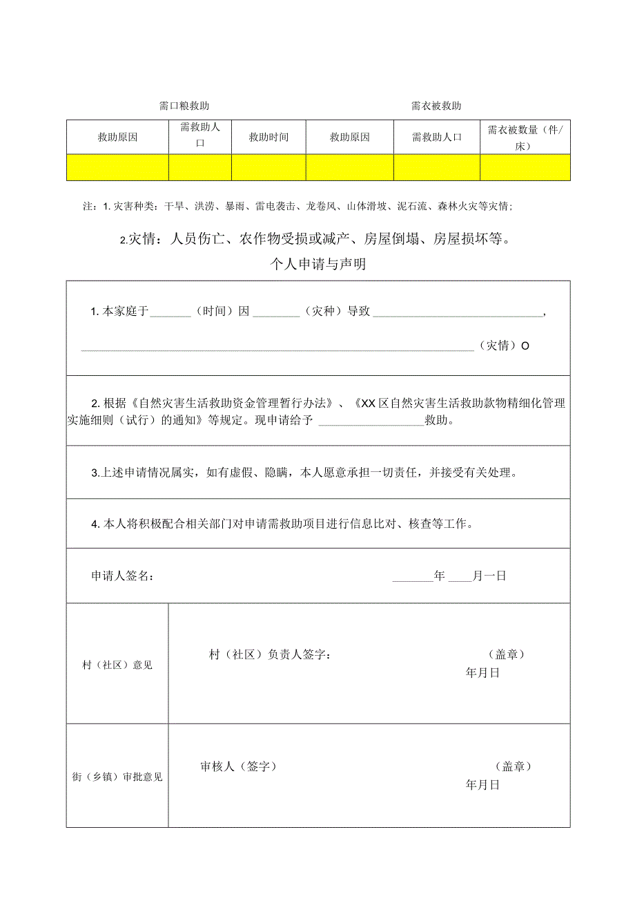 自然灾害生活救助申请表.docx_第2页