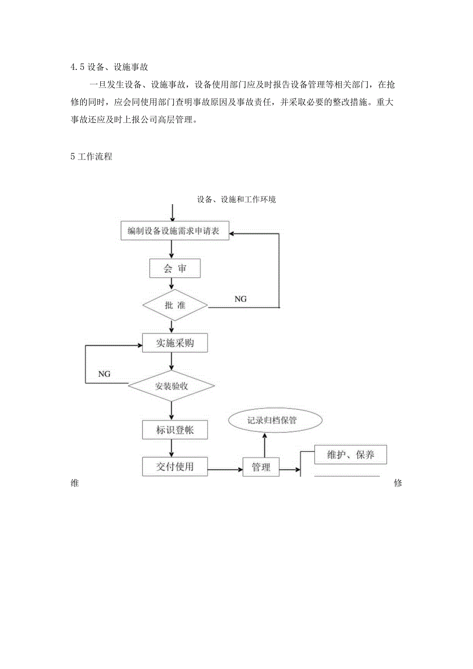 公司设备设施管理程序.docx_第3页