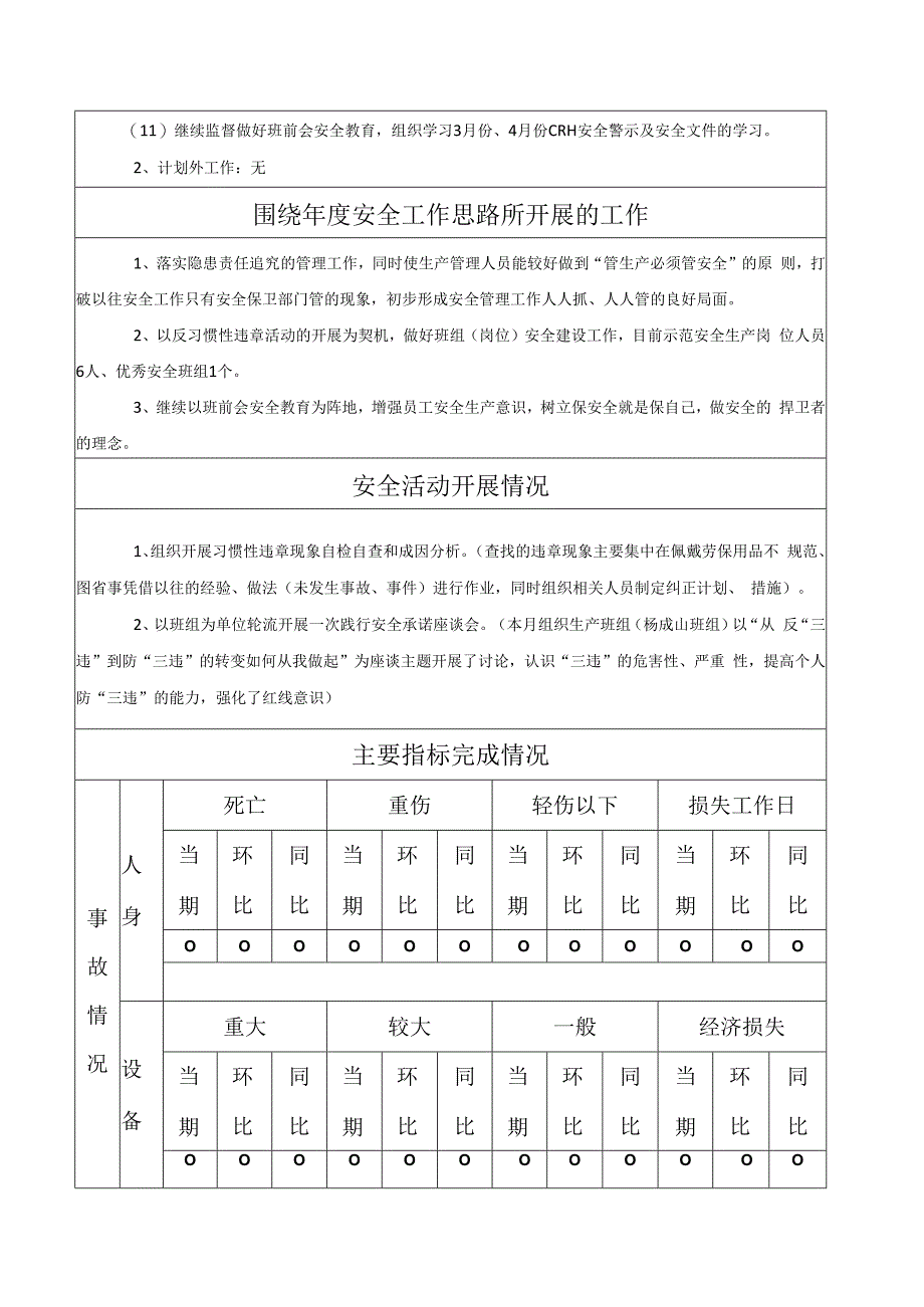 公司五月份安全保卫工作总结及六月份工作计划.docx_第2页