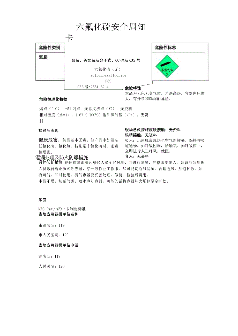 六氟化硫安全周知卡职业危害告知卡理化特性表.docx_第1页