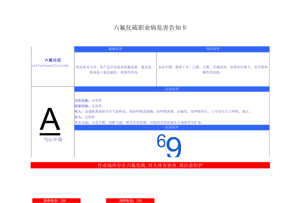 六氟化硫安全周知卡职业危害告知卡理化特性表.docx_第2页