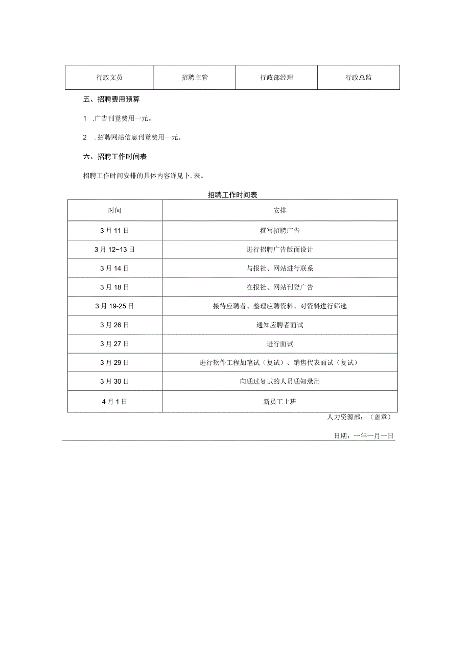 公司员工招聘计划.docx_第2页