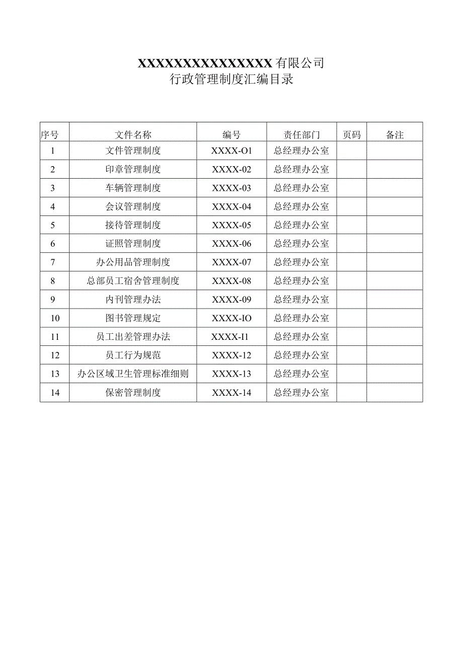 公司行政管理制度汇编目录.docx_第1页