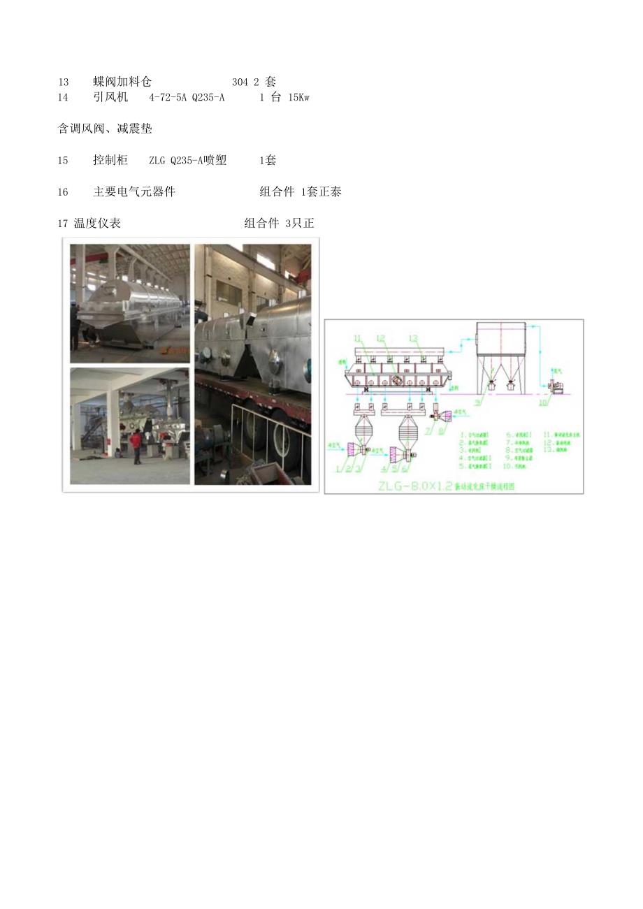 六水硫酸镍振动流化床干燥机硫酸镍烘干机 技术文件.docx_第3页