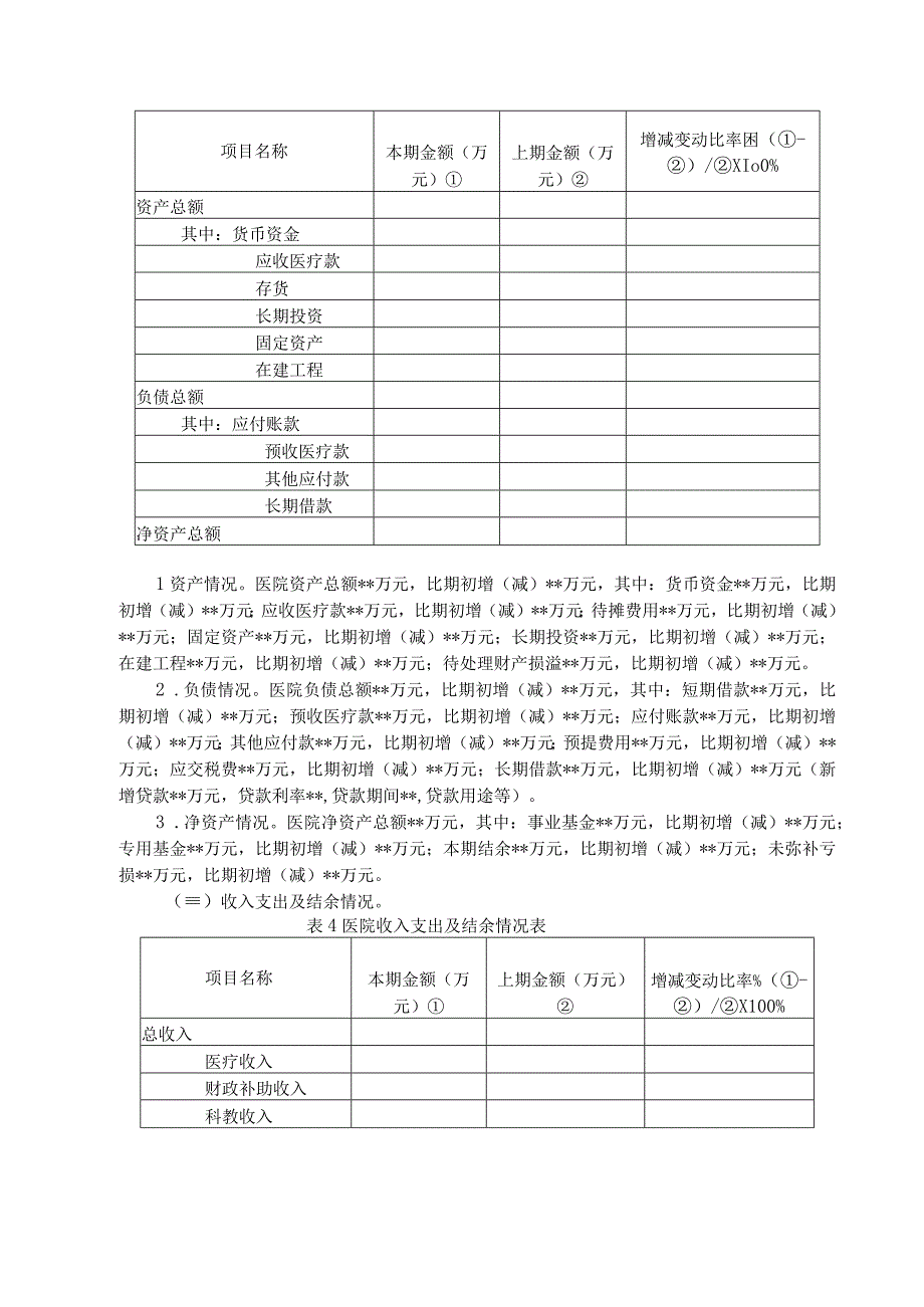 公立医院年度财务分析报告模板.docx_第3页