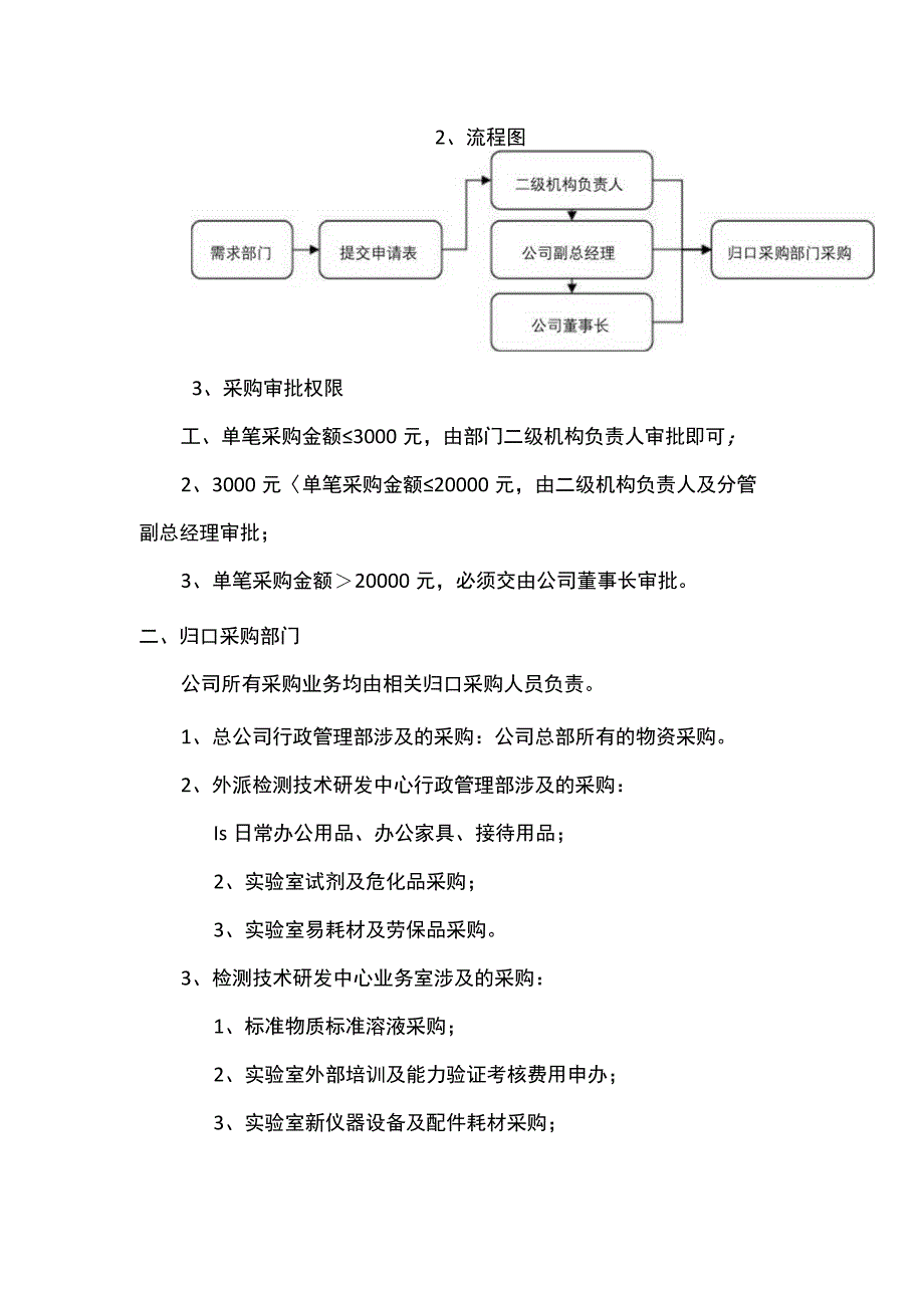 公司采购流程0921.docx_第3页