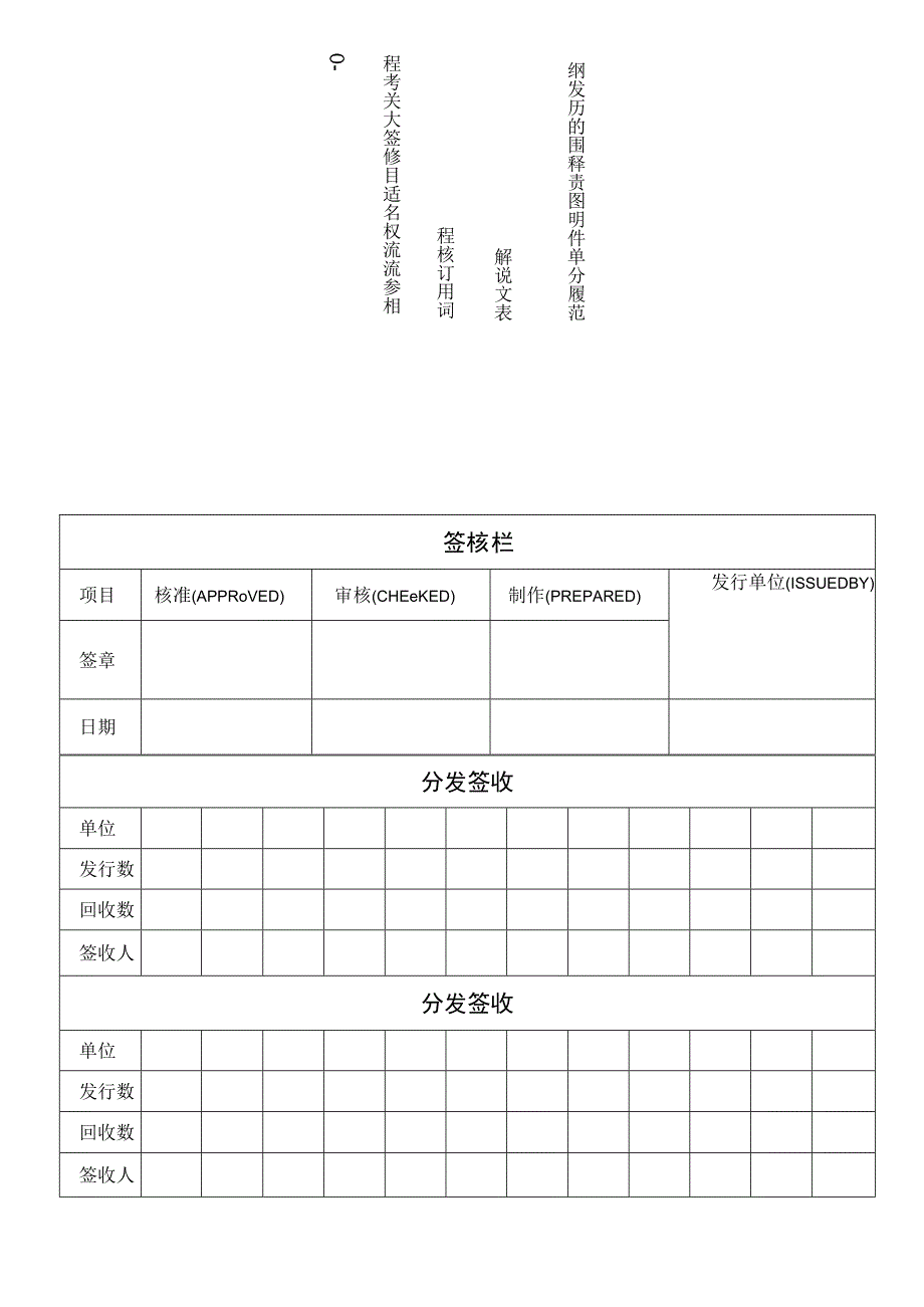 公司宿舍规范化管理制度.docx_第1页