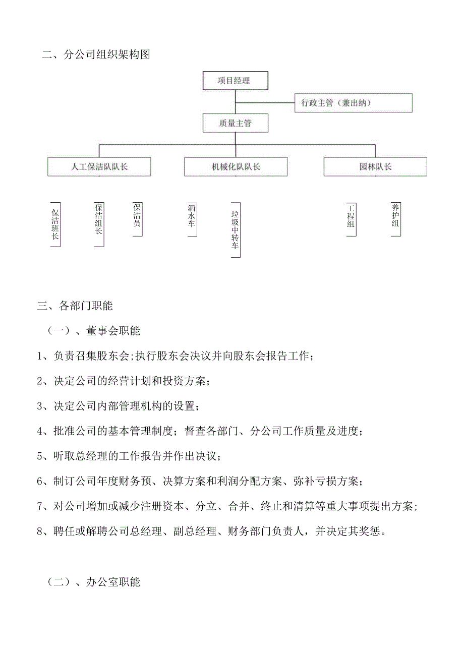 公司组织架构.docx_第2页