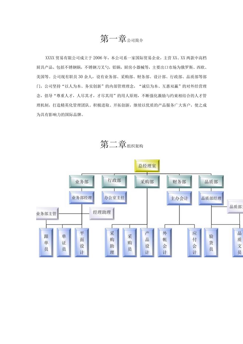 公司员工手册.docx_第2页