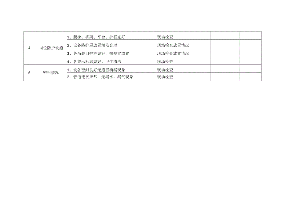 公司综合安全检查记录表.docx_第2页