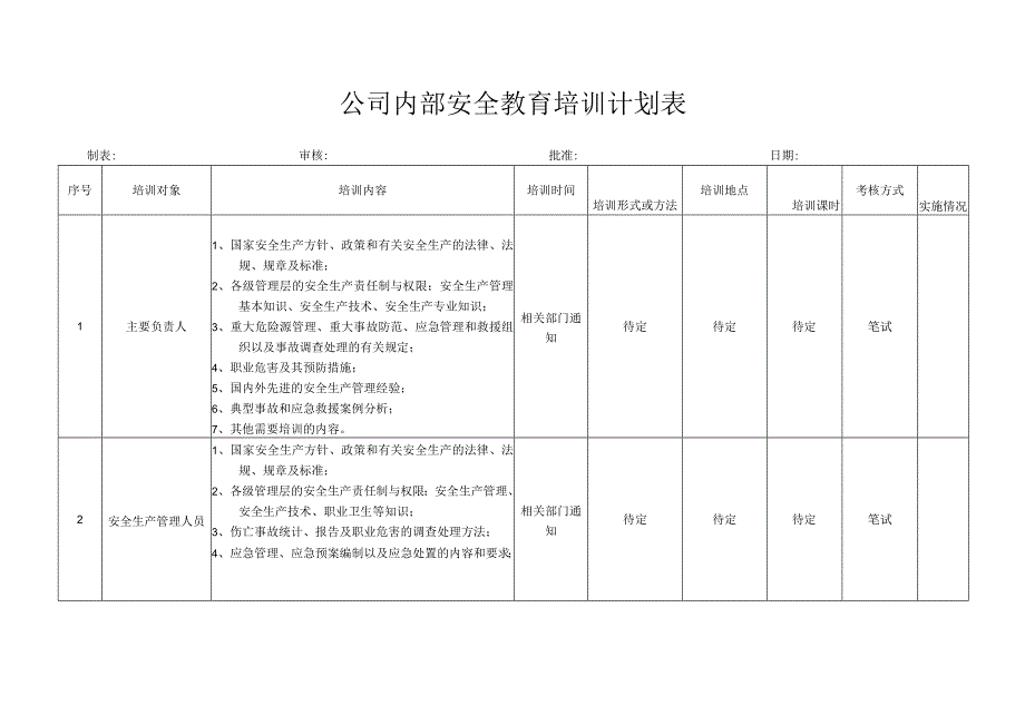 公司内部安全教育培训计划表.docx_第1页