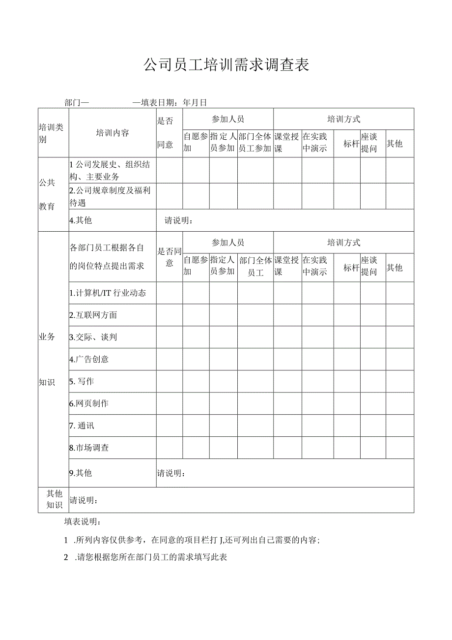 公司员工培训需求调查表.docx_第1页