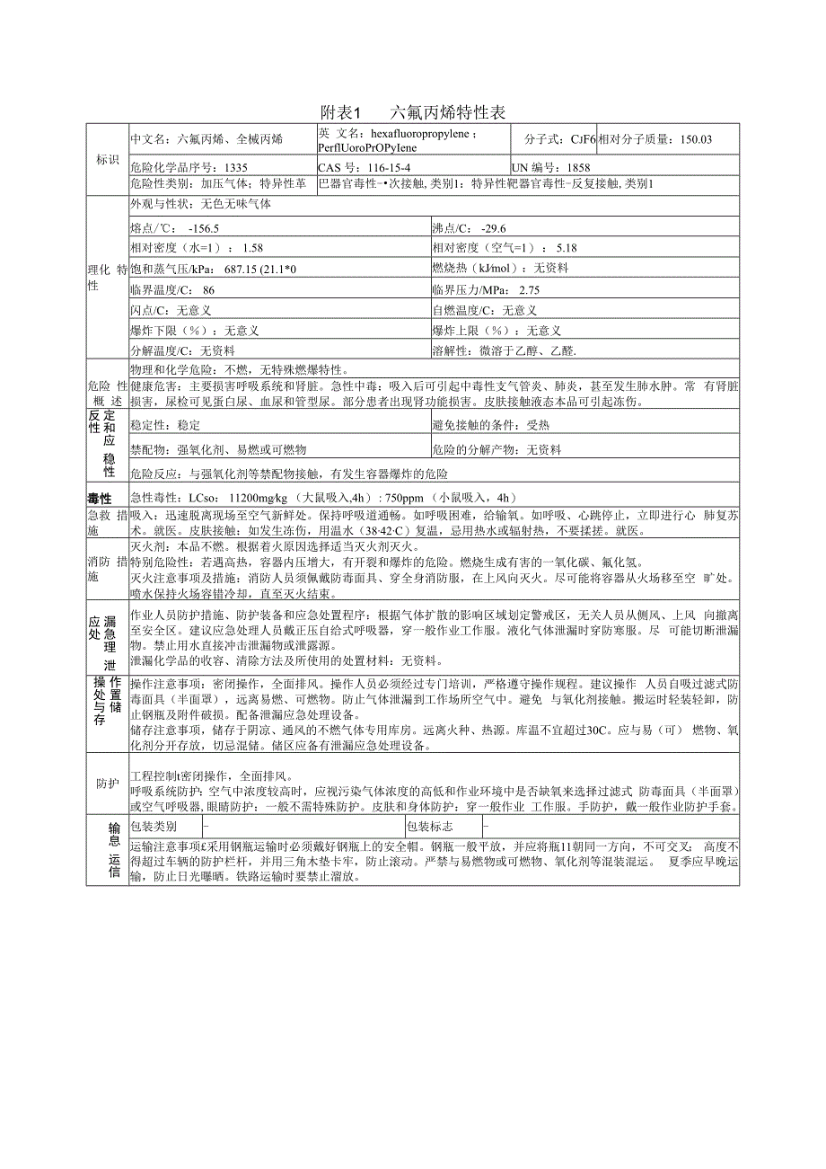 六氟丙烯特性表.docx_第1页