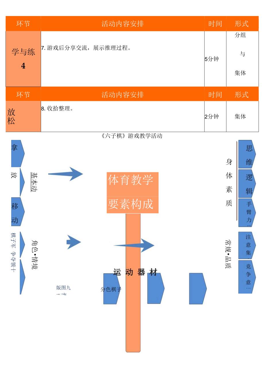 六子棋详案—吴利琴.docx_第3页