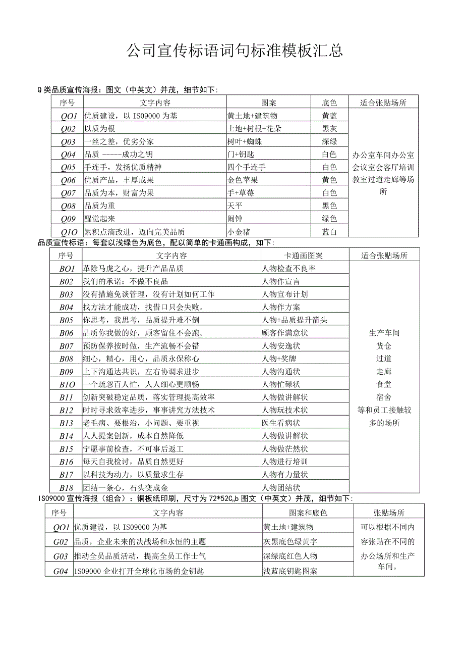 公司宣传标语词句标准模板汇总.docx_第1页