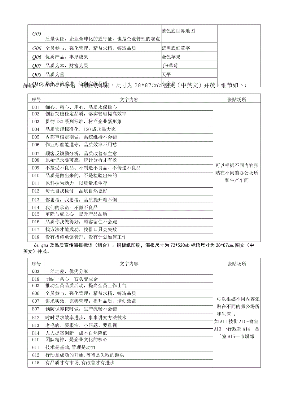 公司宣传标语词句标准模板汇总.docx_第2页