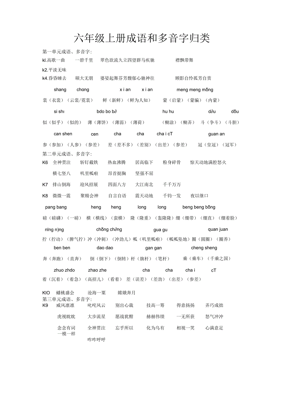 六年级上册成语和多音字归类.docx_第1页