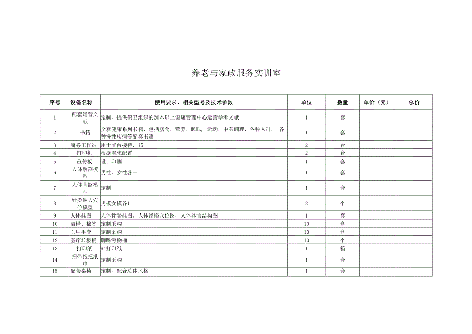 养老与家政服务实训室项目参数.docx_第1页